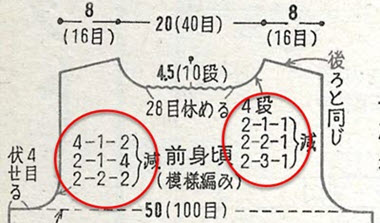 Vintage Japanese machine knitting diagram showing traditional notation symbols and pattern layout