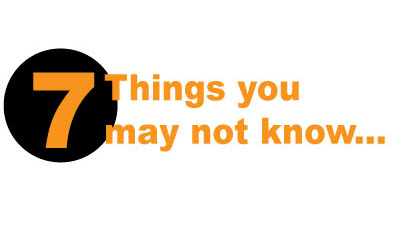 text graphic reading '7 Things You May Not Know' for Knit it Now's anniversary article