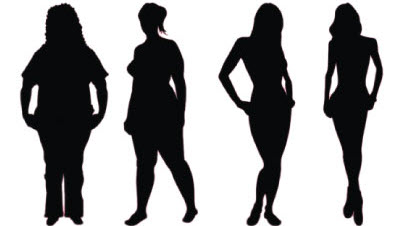 Body shape guide showing four distinct female figures for understanding sweater fit customization