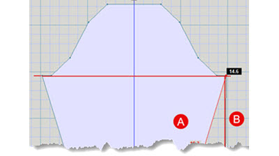 Instructional drawing detailing where to measure a sleeve for machine knitting