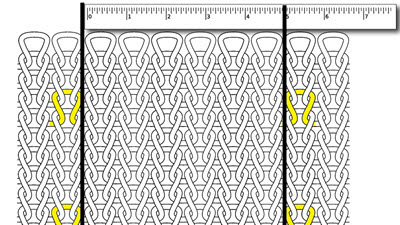 measure an accurate gauge swatch