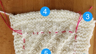 A knitted swatch with measurement markers placed to check gauge, demonstrating how swatching helps plan projects and test stitch patterns.