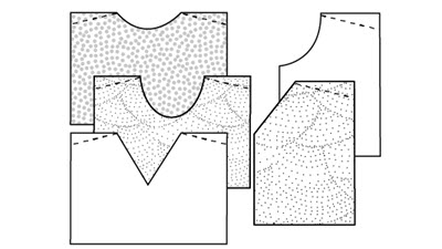 Illustrated guide showing different sweater neckline styles for machine knitting, including crew neck, v-neck, scoop neck and boat neck variations