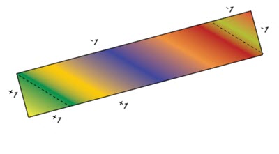 Illustration showing the diagonal construction of a colorful shawl, with arrows indicating the knitting direction from one corner to the opposite corner, demonstrating the increase and decrease shaping