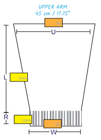 Sleeve measurements