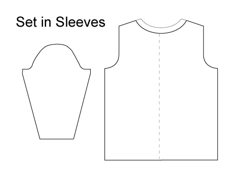 The classic set in sleeve has shaped armholes and a shaped sleeve cap.  This is a very popular and flattering style for all figures.<br>
BUT it has the most shaping.  If you are short on time, or just getting started with your machine, you may want to consider another style.<br>
<blockquote>This style of sleeve isn't hard to knit, it just takes more time and knitting experience. Knit it Now offers a complete course "Set in Sleeve Perfection" to help you master this style with practice BEFORE you start knitting your perfect sweater .</blockquote>