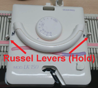Russel levers