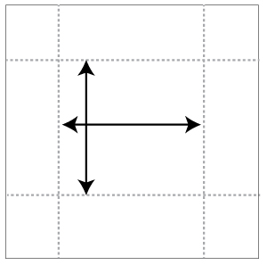 Measuring stitch and row gauge on a swatch