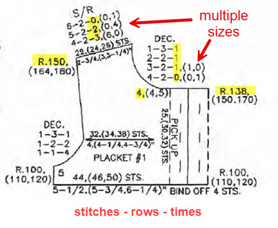 Diagram of Japanese knitting notation symbols on a garment piece