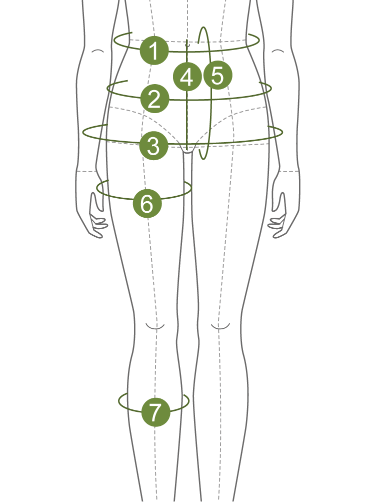 Skirt and pants measurement diagram with numbered points
