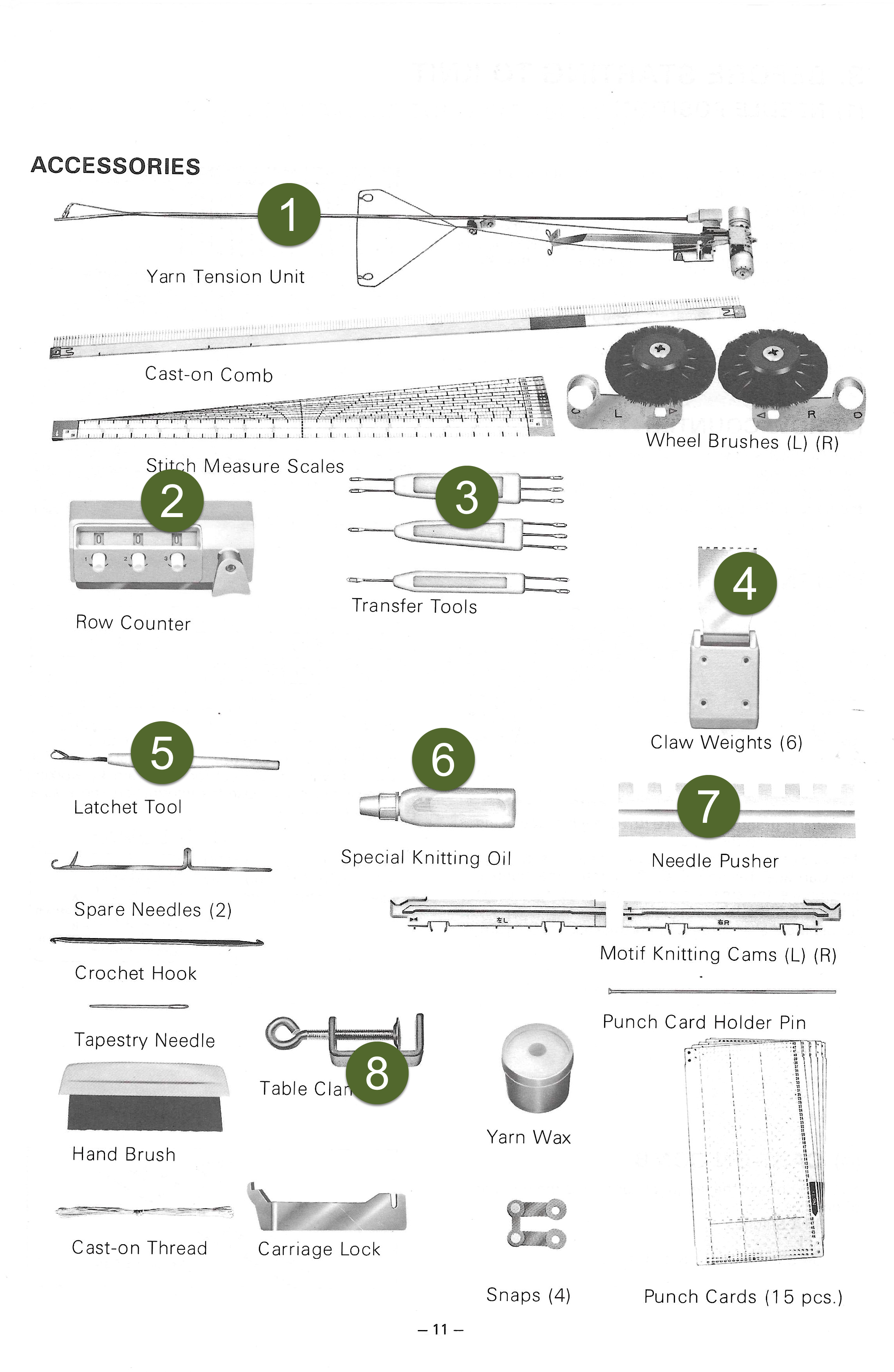 Example accessories page from a knitting machine manual with numbered callouts