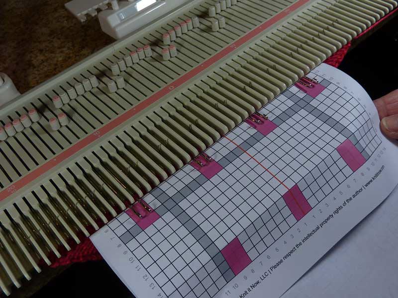 Needle Selection Worksheet